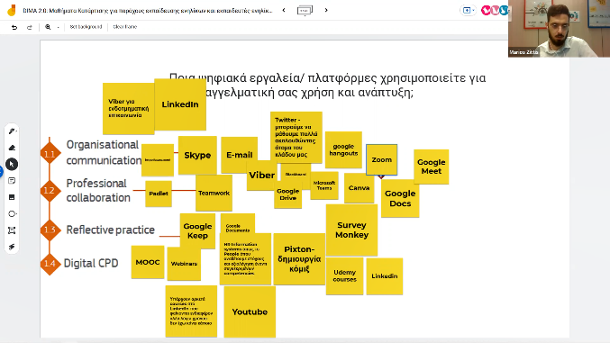 Training for professionals in Cyprus