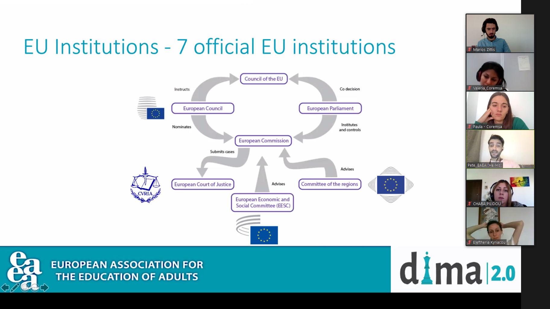 DIMA 2.0 Learning, Teaching, and Training Activity